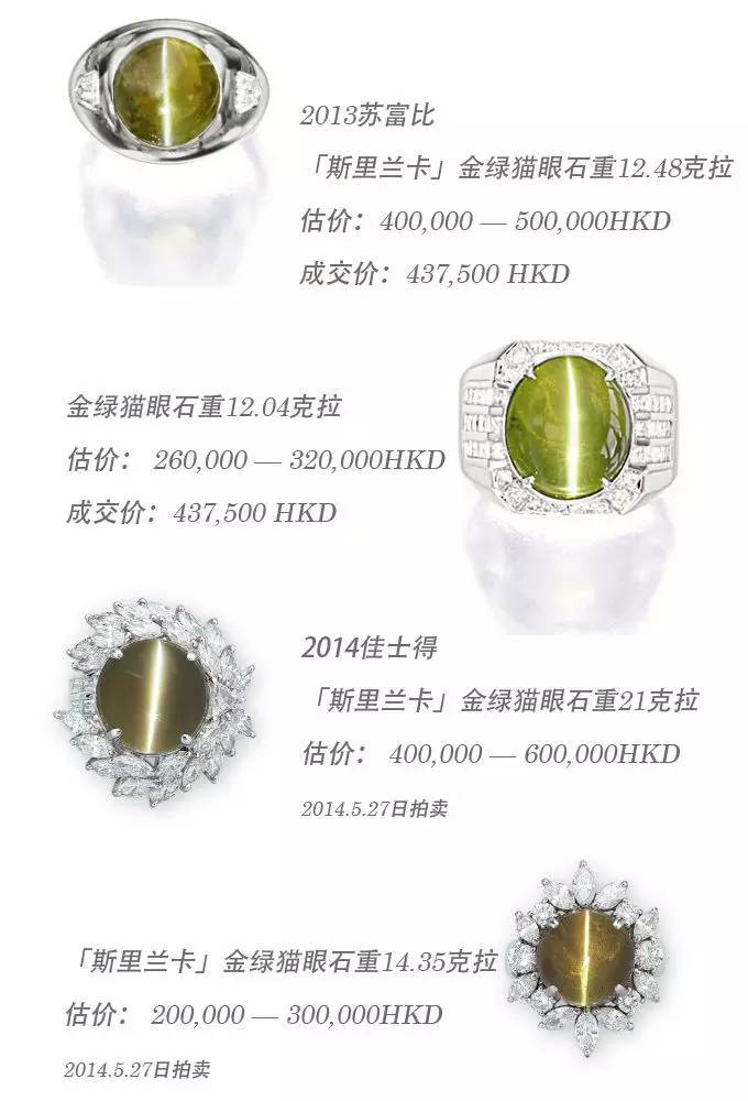 如何辨別貓眼石-貓眼石的寓意