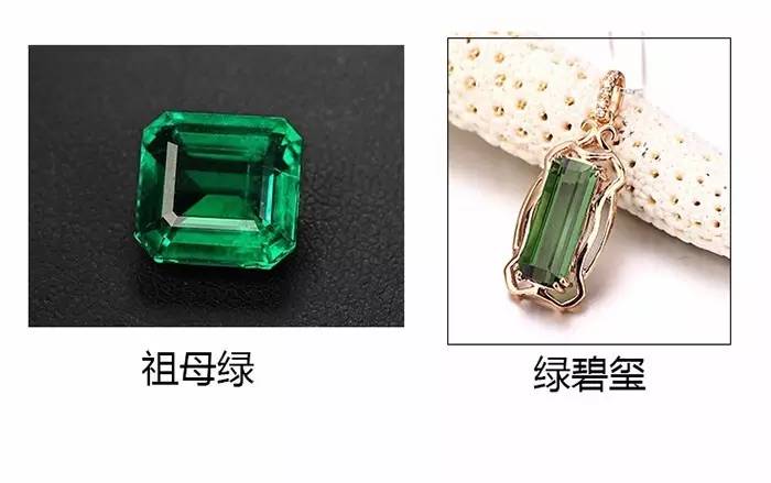 怎么辨別碧璽真假？碧璽選購