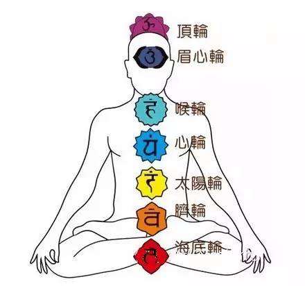 水晶石價格-水晶的寓意、種類及功效