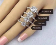 珠寶玉石必知的行話大全-珠寶玉石知識