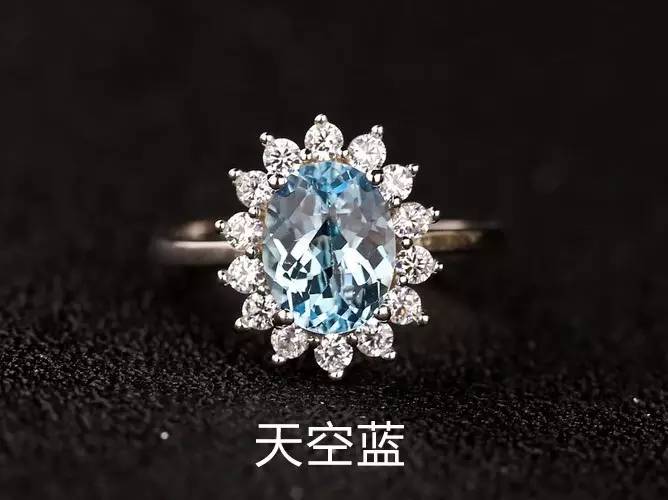 托帕石是什么？托帕石選購及價格