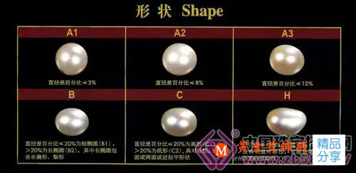 
	海水珍珠與淡水珍珠區分技巧get√
