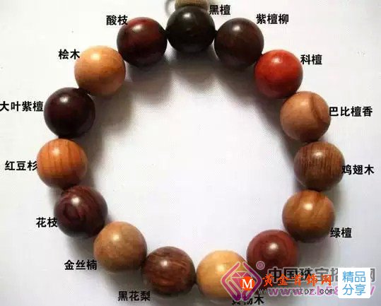 
	【木質手串】玩轉全攻略

