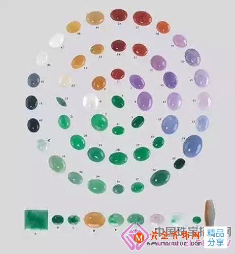 
	什么樣的翡翠，送給什么樣的人！
