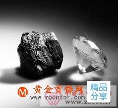 
	金剛石硬度

