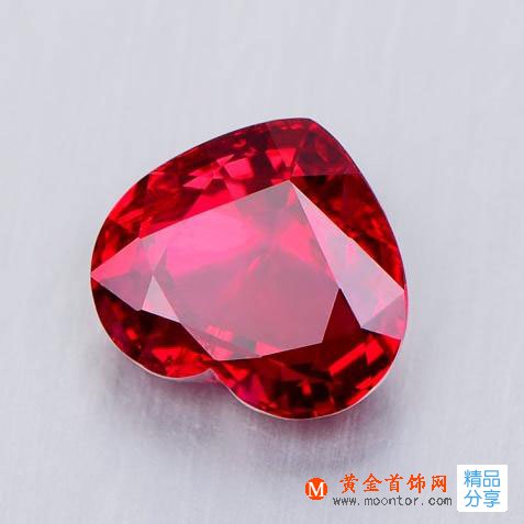 
	買紅寶石和藍寶石需要注意哪兒些問題
