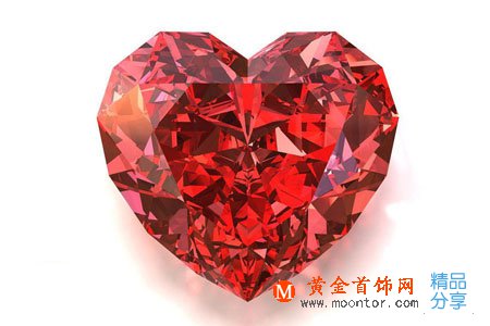 
	紅寶石價格影響因素
