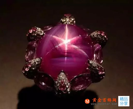 
	寶石的九大特殊光學效應
