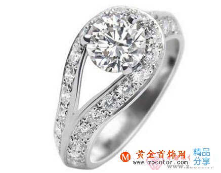 
	24K還是18K？教你如何買婚戒
