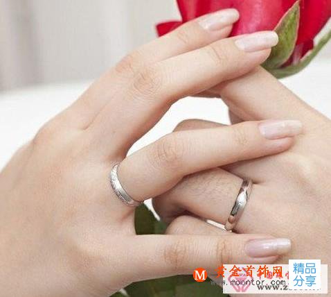 
	戒指戴法的含義
