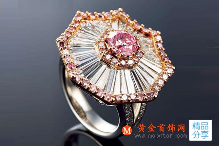 
	不同性格如何選購彩色寶石？

