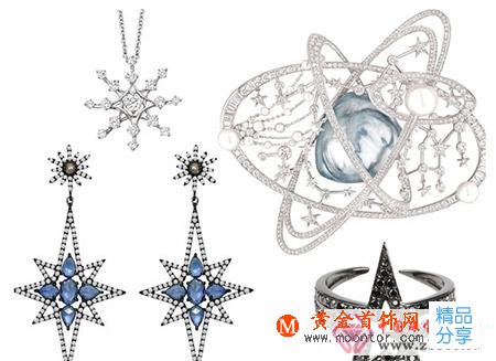 
	閃耀圣誕節 星星元素珠寶

