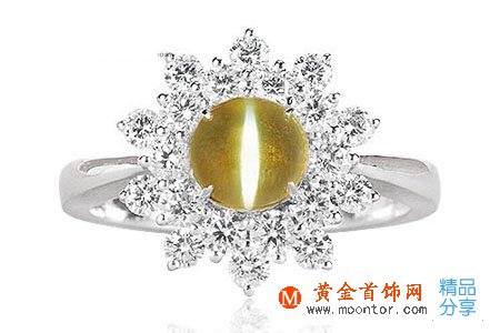 
	貓眼石的等級是如何劃分的？
