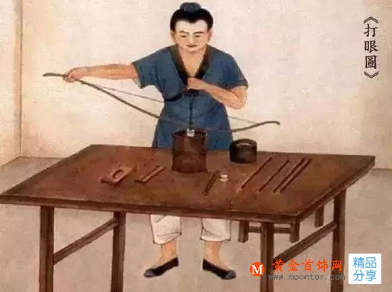 
	祖先的智慧，古代玉器的制作工藝全流程！
