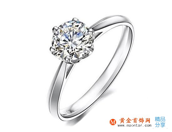 
	畢業禮物送什么好？青春需要珠寶的張揚
