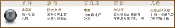 
	大溪地珍珠人工養殖的觸感奇異特別
