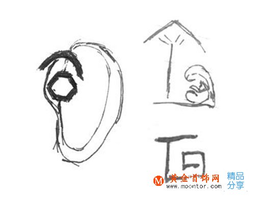 
	Doido愛度鉆石：只能看不能買的定制婚戒
