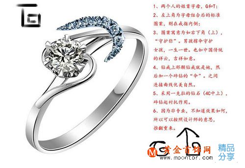 
	Doido愛度鉆石：只能看不能買的定制婚戒
