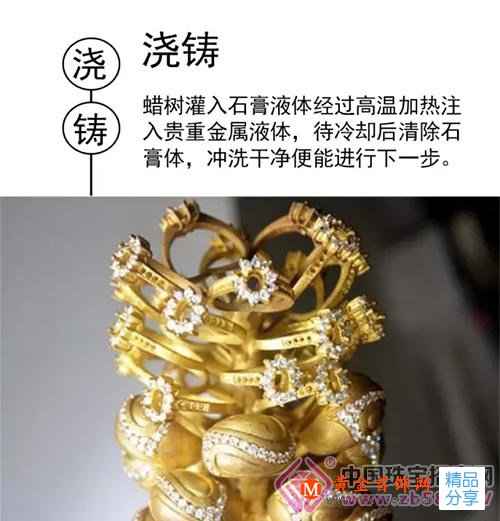 
	知道你的首飾是怎么做出來的嗎？
