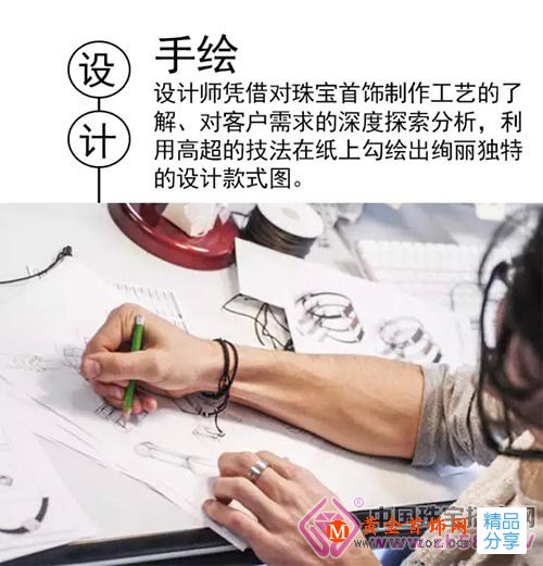 
	知道你的首飾是怎么做出來的嗎？
