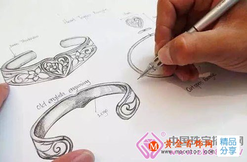 
	從銀料到手鐲的制作過程
