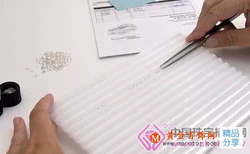 
	定制鉆戒從設計到成品的過程

