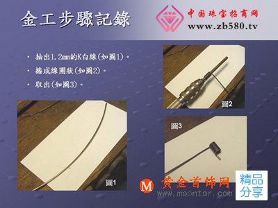 
	制作鉆石戒指的全部過程「詳圖」
