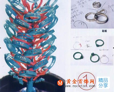 
	鉆石戒指鑲嵌流程
