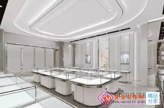 
	珠寶展示柜制作材質分類

