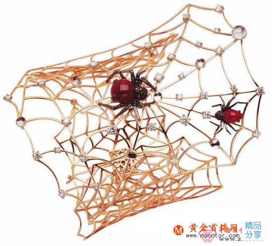 最流行的動物主題珠寶設計題材