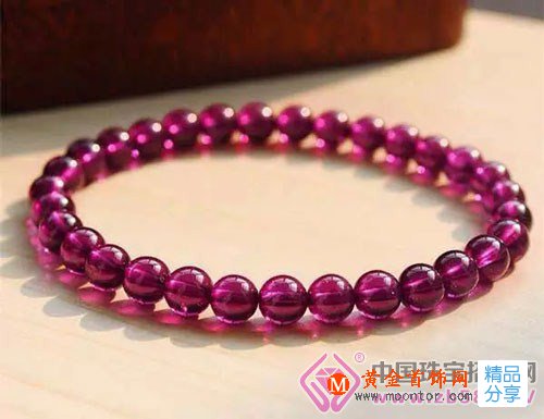 
	孕婦適合戴水晶嗎？
