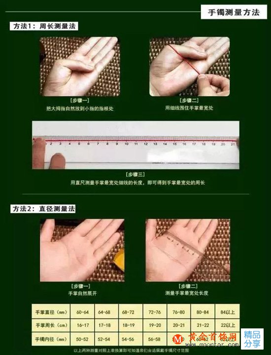 
	翡翠戒指手鐲如何測量？手鐲如何佩戴？
