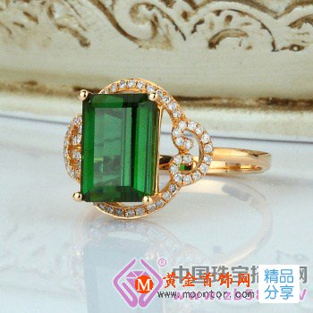 
	不同顏色碧璽，作用有什么不同？
