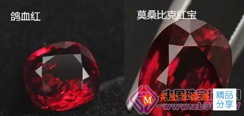 
	自古紅藍高逼格，紅藍寶石買哪種？
