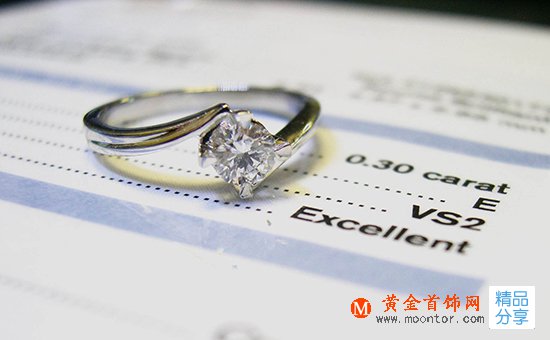 
	關于鉆石“身份證” 你了解多少？
