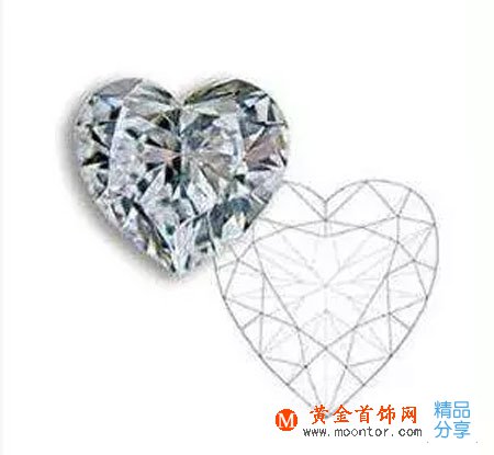 
	鉆石小講堂—你知道鉆石意義也是和形狀有關嗎？
