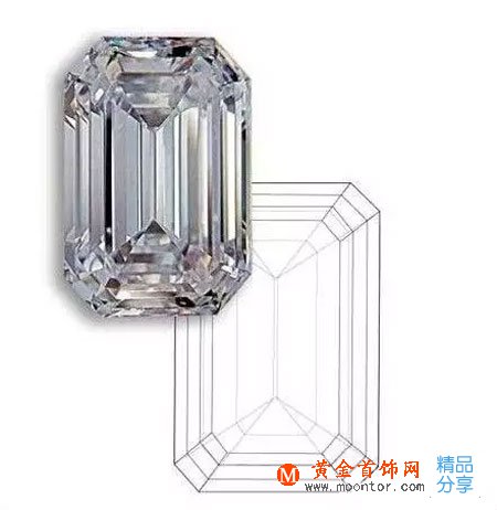 
	鉆石小講堂—你知道鉆石意義也是和形狀有關嗎？
