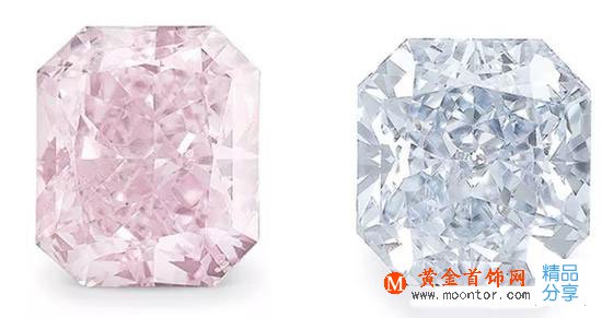
	鉆石的顏色是怎么形成的？
