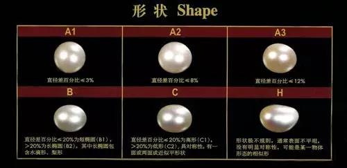 珍珠鑒定與珍珠分級方法-行業內部資料
