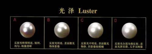 珍珠鑒定與珍珠分級方法-行業內部資料