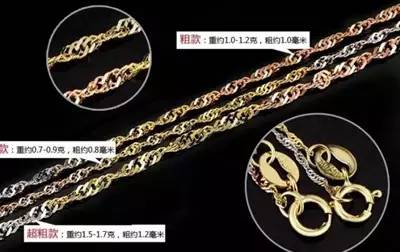 彩金項鏈款式介紹【內部資料】