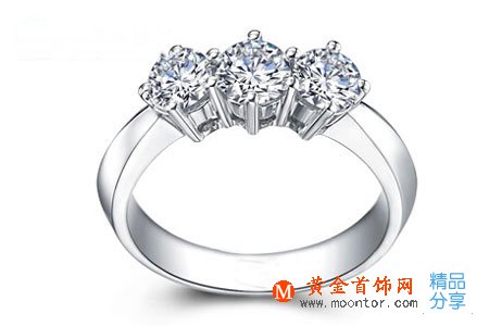 
	鉆石鑒別方法，如何鑒別鉆石
