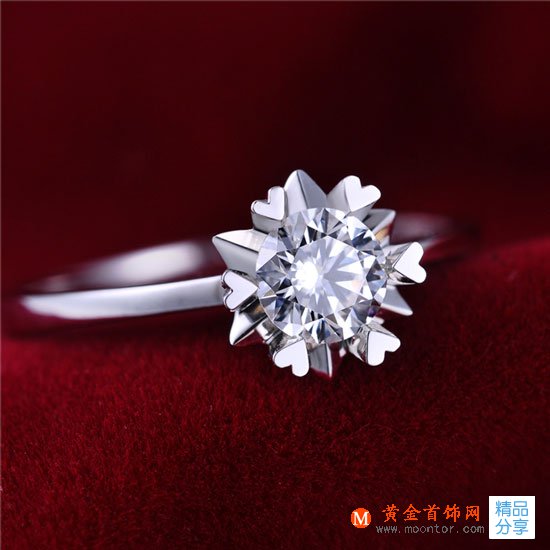 
	直臂鉆戒要如何保養
