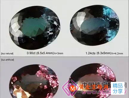 
	碧璽也拼顏值，哪種顏色最適合收藏佩戴？
