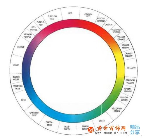 
	彩色鉆石有多少種顏色？
