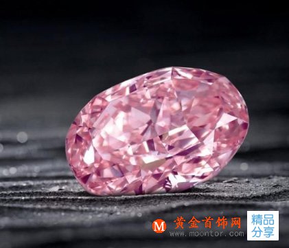 
	如何區分鑒別天然粉鉆
