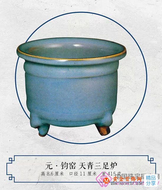 
	漢唐宋元明清那些絕美香爐
