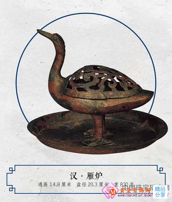 
	漢唐宋元明清那些絕美香爐

