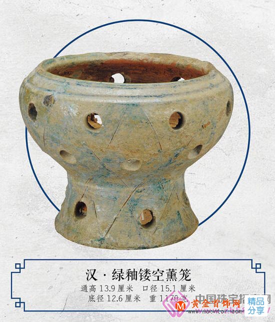 
	漢唐宋元明清那些絕美香爐
