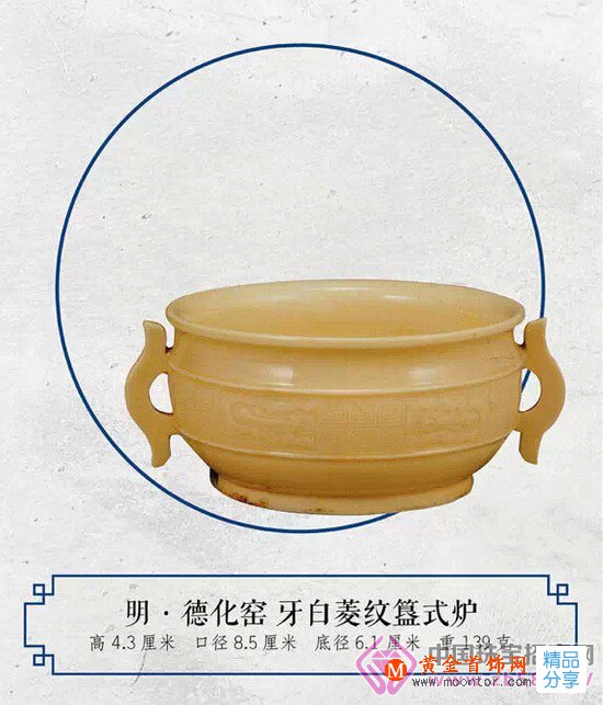 
	漢唐宋元明清那些絕美香爐
